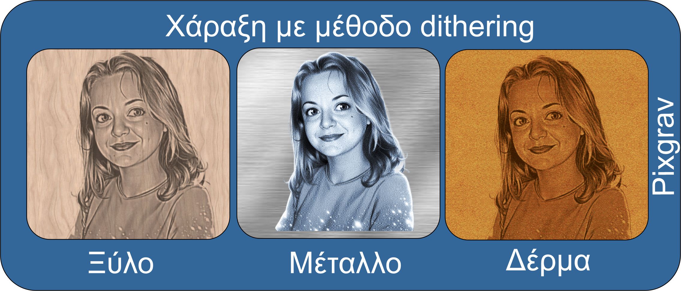 Παράδειγμα εκπαίδευσης και αποτελέσματος σεμιναρίου laser